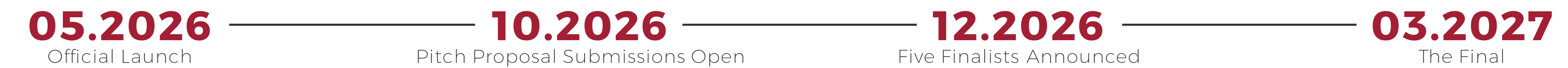 Key Milestones Timeline